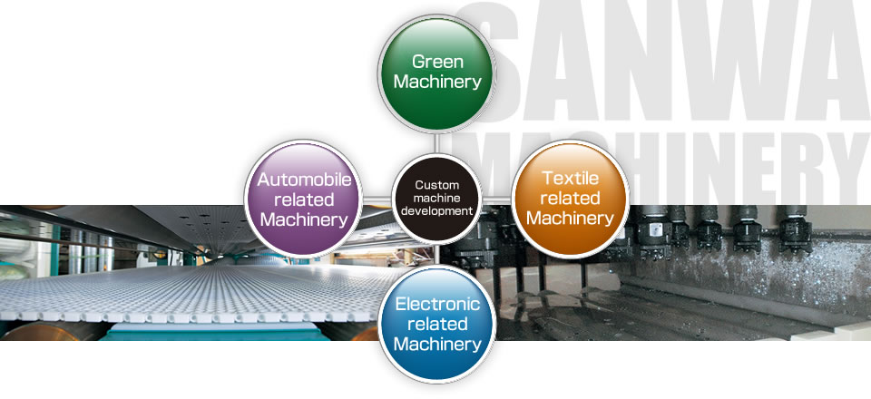 Custom machine development,Green Machinery,Automobile related Machinery,Textile related Machinery,Electronic related Machinery